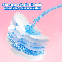 Protège-slips jetables ailés de haute qualité, absorption élevée, respirants, non-tissés, protection anti-fuites pour femmes, OEM ODM