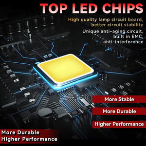 Xe <span class=keywords><strong>LED</strong></span> làm việc ánh sáng mới Ba mắt 4-inch 20LED 60W off-road xe sửa đổi Spotlight ba hàng 20 hạt làm việc ánh sáng - Product Image 2