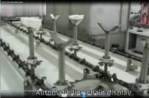 Подгонянная подошва для обуви, оборудование для окрашивания краской, производственная линия для распыления ТПУ, ПВХ, ЭВА-подошвы - Product Image 2