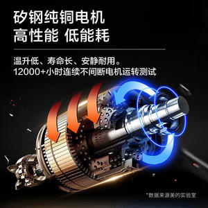 Ventilateur de refroidissement à eau portable Midea Air Cooler Ac400 20B avec cristaux de glace et minuterie pour usage domestique et professionnel - Product Image 4