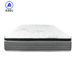 <span class=keywords><strong>Matelas</strong></span> hybride à ressorts et <span class=keywords><strong>matelas</strong></span> orthopédique à mémoire de forme <span class=keywords><strong>en</strong></span> <span class=keywords><strong>gel</strong></span> de latex naturel pour la colonne vertébrale, commande <span class=keywords><strong>en</strong></span> ligne et <span class=keywords><strong>matelas</strong></span> à ressorts ensachés - Product Image 3