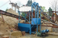 Machine de déshydratation, de criblage et de récupération de sable fin pour résidus miniers Chunlei, capacité 120-160t/h, à vendre