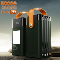 Batterie externe HYTO haute capacité 50000 mAh, charge rapide 22,5 W, powerbank portable pour téléphone portable, station d'alimentation 50000 mAh