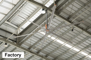 Ventilateur de plafond HVLS RTFANS 1,5 kW à 6 pales en aluminium, réduit l'humidité pour élevages porcins, poulaillers, fermes laitières, options de taille 5,5 / 6,1 - Product Image 6
