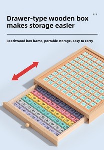 Tavola Magnetica in Legno con Numeri, Giocattolo Educativo Montessori per lo Sviluppo del Pensiero Matematico - Product Image 6