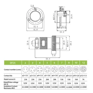 1Set DF25 GX25 Circular Flange Female Plug & Male Socket Aviation Connectors M25 2/3/4/5/6/7/8 Pin Wire Connector Withカバー
