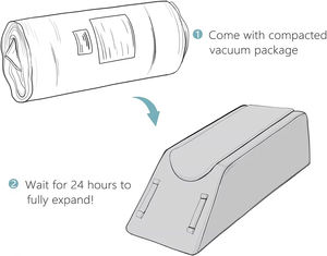 <span class=keywords><strong>Coussin</strong></span> d'élévation des jambes en mousse à mémoire de forme pour la récupération post-chirurgicale, avec housse lavable, poche latérale, orthopédique, soulagement de la douleur, usage médical - Product Image 6