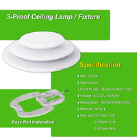 Plafonnier Triple Protection Anti-Poussière, Anti-Humidité et Anti-Insectes avec Driver LED