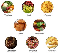 Voedselveilige biologisch afbreekbare kraftpapieren zakken voor noten, sandwiches, brood, ontbijt, afhaalmaaltijden en voedselverpakkingen.