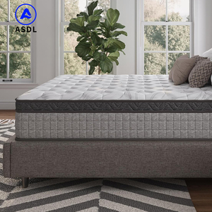 <span class=keywords><strong>Matelas</strong></span> hybride simple et double de luxe en gel personnalisé en usine, système <span class=keywords><strong>professionnel</strong></span>, prix, <span class=keywords><strong>matelas</strong></span> en mousse à mémoire de forme, ressorts ensachés - Product Image 5