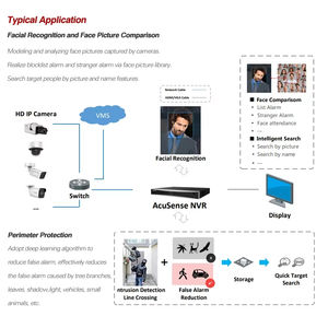 Enregistreur vidéo réseau <span class=keywords><strong>Hikvision</strong></span> Original DS-7764NI-M4 64 canaux 2 interfaces HDMI et 1 interface VGA 1,5U 8K 16 To de capacité Détection de mouvement - Product Image 6