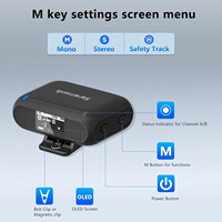 Microphone-Cravate Lavalier Sans Fil Saramonic Blink500 B2+ pour iPhone, Smartphone Android, Appareils Photo DSLR, Enregistrement YouTube et Diffusion en Direct