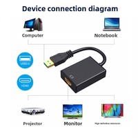Convertisseur HDTV USB 3.0 1080p, adaptateur pour ordinateur portable, adaptateur graphique externe, TV, pilotes gratuits, câbles audio-vidéo, protection OTP, cuivre