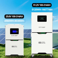 ZUMAX 6000Cycles BMS 48V 5Kwh LFP Solar Inverter Baterai Penyimpanan Energi Lithium Ion Lifepo4 Pack 8 Sel