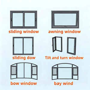 Ventana de aluminio con rotura de puente térmico resistente a impactos de huracanes, doble acristalamiento y aislamiento acústico para villas costeras - Product Image 1