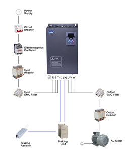 Lc410 loạt lcgk VFD 380V 440V 480V 3ph đầu vào 11Kw 15KW 50Hz đến 60Hz biến tần cho AC motoor biến tần số chuyển đổi ổ đĩa - Product Image 3