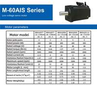 Moteur servo AGV AMR 200-600W avec encodeur, étanche, efficacité IE3, 48V, 3000 tr/min, triphasé, 0,64-1,91 Nm pour robot