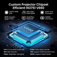 Projecteur OEM Q13W avec puce HI3751 V660, logo personnalisé, décodage 8 cœurs, prise en charge Full 4K, projecteur intelligent Android pour cinéma maison