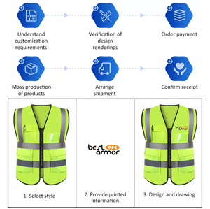 कस्टम लोगो चिंतनशील मोटरसाइकिल जैकेट के साथ ट्रैफिक बनियान सुरक्षा मेथी मल्टी-पॉकेट वर्कवियर आउटडोर यूटिलिटी बनाया गया पॉलिएस्टर - Product Image 3