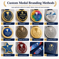 Médailles sportives personnalisées avec ruban, alliage de zinc, relief 3D, course à pied, football, basketball, natation, cyclisme, médaille de récompense