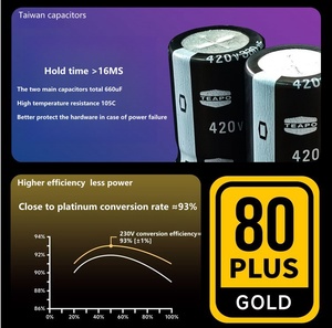 XUANWU <span class=keywords><strong>SFX</strong></span> Entièrement modulaire <span class=keywords><strong>650W</strong></span> 80 Plus Gold DC-DC Micro-ATX Haute efficacité Alimentation pour ordinateur de jeu de bureau PFC actif 20+4 broches 3 ans - Product Image 1
