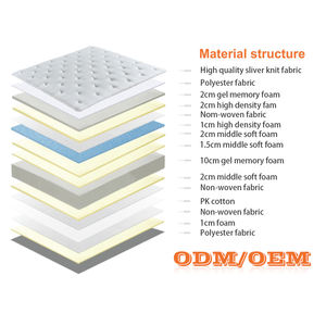 <span class=keywords><strong>Novilla</strong></span> – matelas de lit en latex naturel de 12 pouces king queen size, à ressorts de poche en mousse à mémoire de forme - Product Image 3