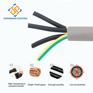 Cable de Control Flexible YSLY10*1 Blindado Multifilar para Automatización Industrial y Equipos PLC - Product Image 2