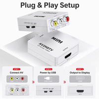 Adaptor RCA ke HDMI 1080P untuk Konsol Game Retro, Konverter AV Komposit ke HDMI dengan Peningkatan Resolusi, Kompatibel dengan PS2, N64, SNES