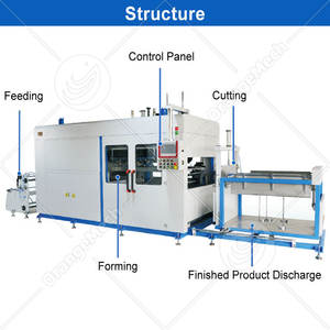 Machine <span class=keywords><strong>de</strong></span> thermoformage sous vide ORME pour vaisselle en PVC et PLA, machine <span class=keywords><strong>de</strong></span> fabrication <span class=keywords><strong>de</strong></span> barquettes à semis en plastique - Product Image 2