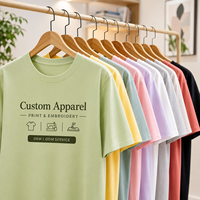 T-shirts vierges de haute qualité à bas prix pour la sublimation de logos, impression en gros, promotion commerciale sur demande