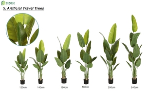 Nouvel Arbre Bananier Artificiel en Plastique de Grande Taille pour l'<span class=keywords><strong>Intérieur</strong></span>, Plante Folha De Bananeira, <span class=keywords><strong>Plantes</strong></span> Artificielles, <span class=keywords><strong>D</strong></span>écoration, <span class=keywords><strong>Plantes</strong></span> <span class=keywords><strong>Vertes</strong></span>, Arbres Bonsaï - Product Image 6