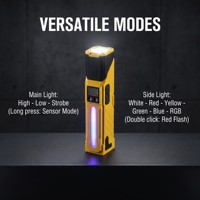 Lampe frontale portable avec faisceau rotatif à 90 degrés, capteur de geste, lampe d'inspection magnétique pour le cyclisme et le camping, torche rechargeable