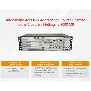 Chasis Integrado de CA NetEngine <span class=keywords><strong>8000</strong></span> M8, CR8PM8BASAC1, Caja de Ventilador de Alimentación de CA 2*AC, CR5D00LAXF91, NE8000 - Product Image 2
