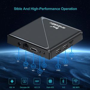 <span class=keywords><strong>IPTV</strong></span>, contáctame. - Product Image 5