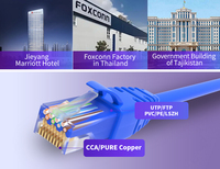 Cables de Red de Transferencia de Datos Rápida con Código de Color SIPU, Fácil Identificación, Cat6, Revestimiento de PVC, Azul, Gris, Negro, Amarillo, Rojo, Verde