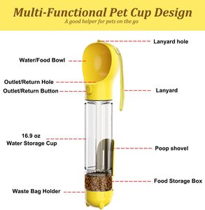 Bouteille d'eau portable en gros pour animaux de compagnie, distributeur de nourriture et d'eau de voyage avec pelle à excréments pour chiens et animaux domestiques en promenade - Product Image 6