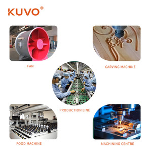 KUVO KV10 ตัวควบคุมความถี่ V/F ประสิทธิภาพสูง 220V/380V 0.75kw 1.5kw 2.2kw VFD ไดรฟ์ปรับความถี่ 3 เฟส พร้อม RS485 - Product Image 4