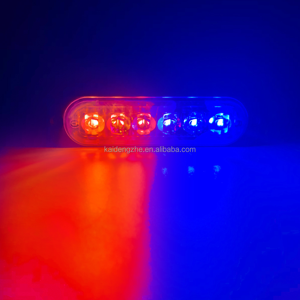 Rouge et Bleu