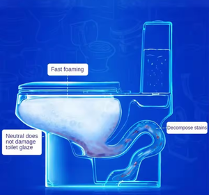 Customized Self-Activating <strong>Foam</strong> Toilet Cleaner the Miracle Power Foaming Toilet Cleaner 2 Treatments Blue <strong>Foam</strong> - Product Image 5