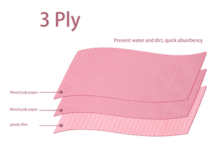 하이 퀄리티 일회용 치과 턱받이 수동 전원 병원 및 클리닉을위한 필수 구강 치료 장비 - Product Image 2