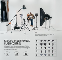NEEWER QPRO N TTL - Disparador de Flash Inalámbrico Mejorado, 1 8000s HSS, Transmisor Remoto 2.4G, Compatible con Nikon