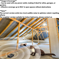 Répulsif à ultrasons AC pour écureuils, souris, martres, rats et rongeurs, à brancher, pour grenier, garage, sous-sol, intérieur, maison