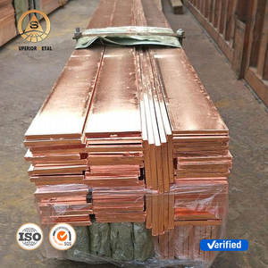 פס נחושת שטוח מלוטש Astm 3 מ\\\"מ 6 מ\\\"מ 8 מ\\\"מ 99% טהור C11000 C12200 C2100 T1 T2 Tp1 Cu-ETP - Product Image 3