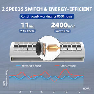 Machine commerciale de <span class=keywords><strong>rideau</strong></span> d'air de prévention des moustiques et de la brume à haut rendement de 36 pouces - Product Image 3