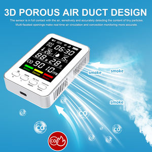 <span class=keywords><strong>2026</strong></span> Yeni Model 5'i 1 Arada Sıcaklık/Nem/Saat Çok Fonksiyonlu İç Mekan Güvenlik Dedektörü IP54 Dereceli LED Ekran - Product Image 2