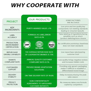 <span class=keywords><strong>Vigo</strong></span> OEM Paquete de 20 Sobres de Electrolitos para Hidratación, Sin OMG, Vegano, Bebida Electrolítica en Polvo con Opciones de Marca Privada para Adultos - Product Image 6