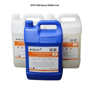 Kit de revêtement de <span class=keywords><strong>sol</strong></span> liquide à base d'époxy avec couche de finition transparente résistante aux UV <span class=keywords><strong>pour</strong></span> <span class=keywords><strong>terrasse</strong></span> extérieure, balcon, application au pinceau - Product Image 3