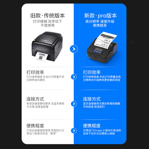 เครื่องพิมพ์ฉลากความร้อนแบบพกพา 58 มม. พิมพ์ใบนำส่งสินค้าแบบด่วน แบตเตอรี่แบบชาร์จได้ ช่องต่อ USB - Product Image 2