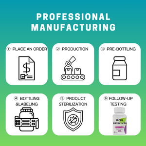 Suplemento de ácido alfa lipoico 600 mg ALA para soporte hepático, antioxidantes, radicales libres y soporte de carbohidratos 120 cápsulas - Product Image 6