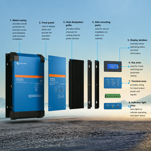 Système d'onduleur hybride Elios Kit E 20 kW et batterie 30,6 kWh - Product Image 6